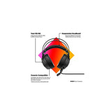 HP OMEN Blast Headset Gaming with Noise Canceling Microphone Multi-Compatible Xbox One, PS4, USB Headset and 7.1 Surround Sound  (1A858AA)