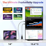 V2COM Z4 Pro Quad Laptop Screen Extender 15.6" FHD 1080P Triple Portable Monitors One-Button Combine to 30" Wide Display One Cable Connection with Driver