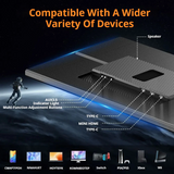 V2COM P4 Portable Monitor, 16" IPS Display, FHD Resolution, 60Hz Refresh Rate, Color Display, Black | P4